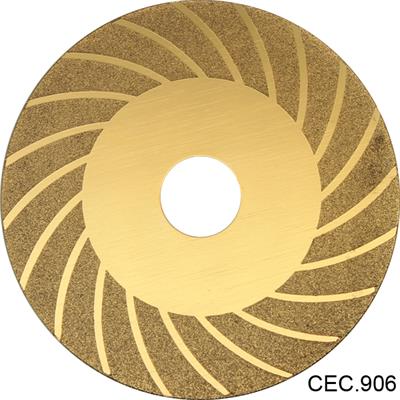 electroplated - Continuous rim
