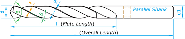 drill metric.jpg