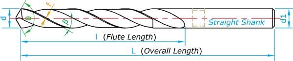 drill inch.jpg