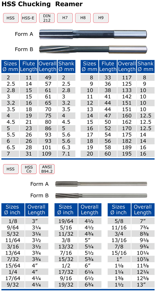 Chucking reamer.jpg