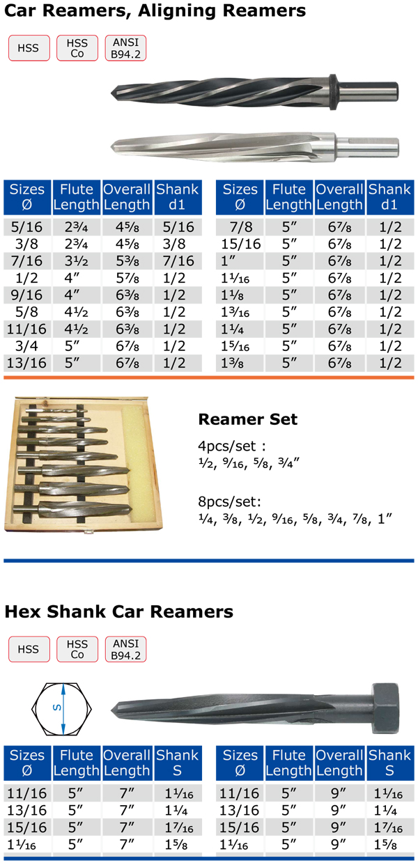 car reamer.jpg