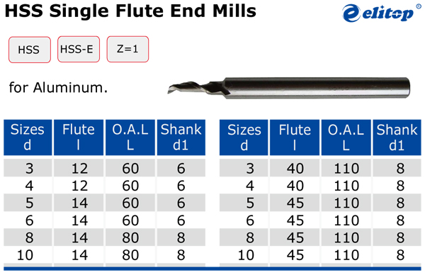 1-flute endmill.jpg