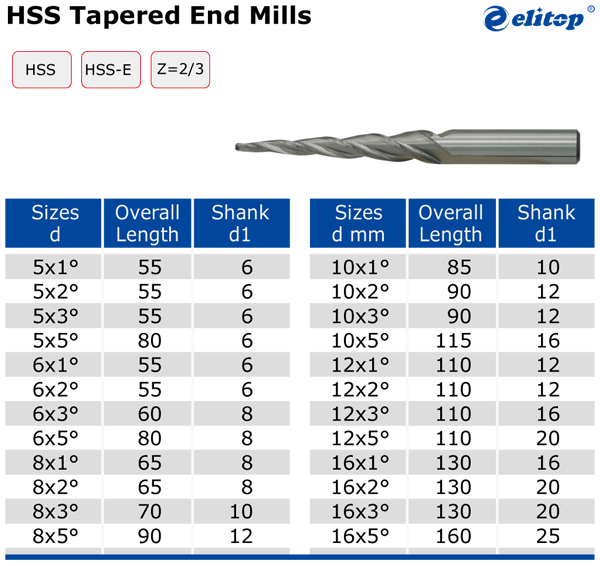 tapered endmill.jpg