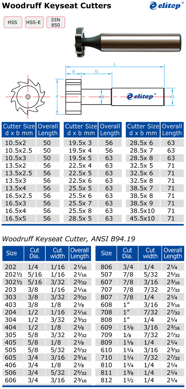 keyseat cutter.jpg