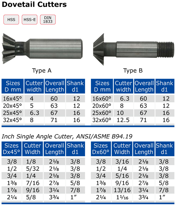 dovetail cutter.jpg