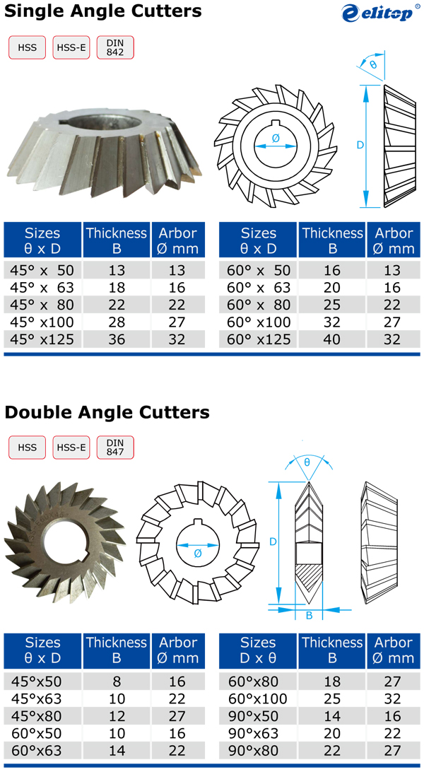 angle cutter.jpg