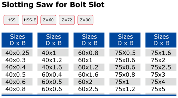 slitting saw 2.jpg