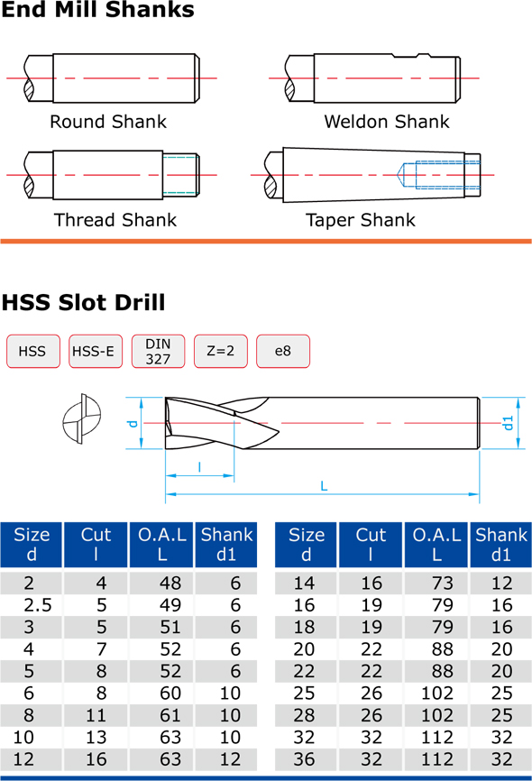 end mill metric 1.jpg