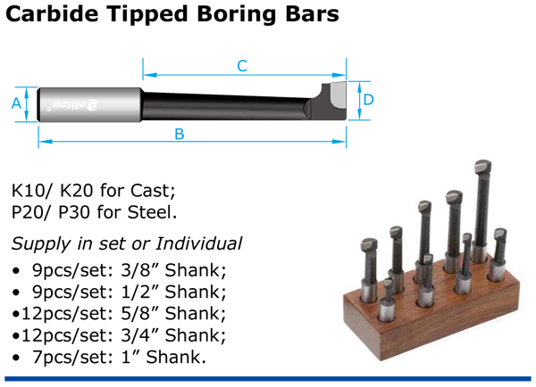 tool bit - tipped.jpg