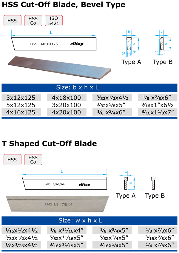 cut-off blade.jpg