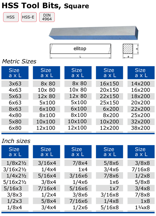 HSS TOOL BITS-S.jpg