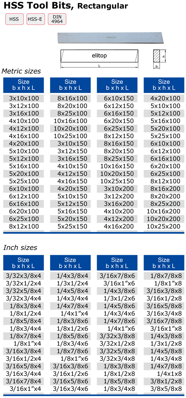 HSS TOOL BITS-flat.jpg