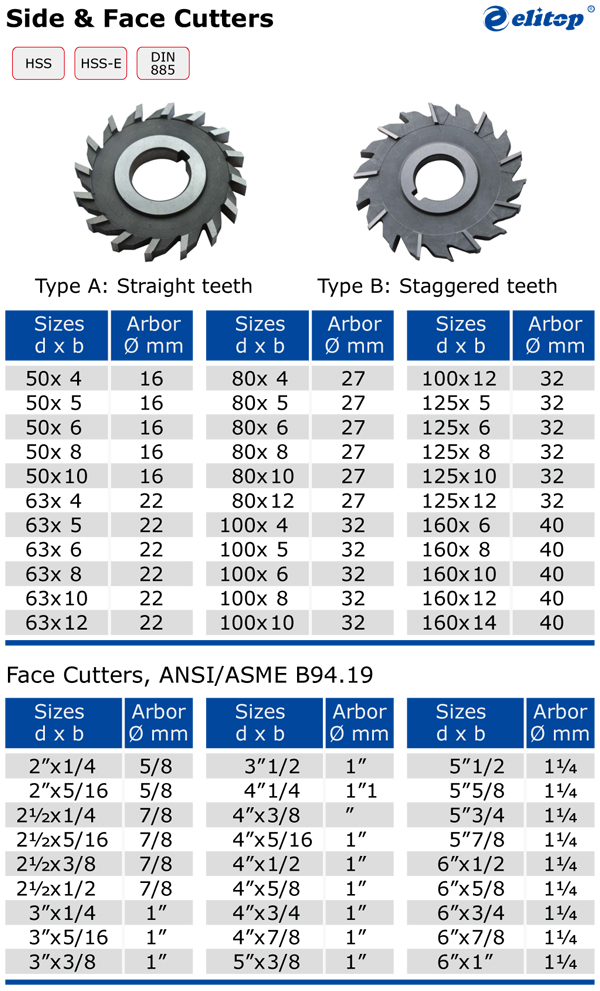 face cutters.jpg