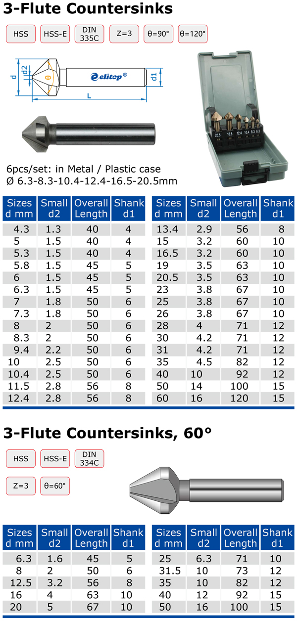 countersinks -3f1.jpg