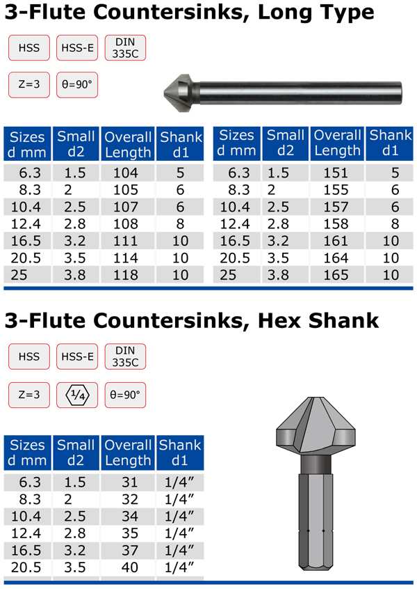 countersinks -3f2.jpg