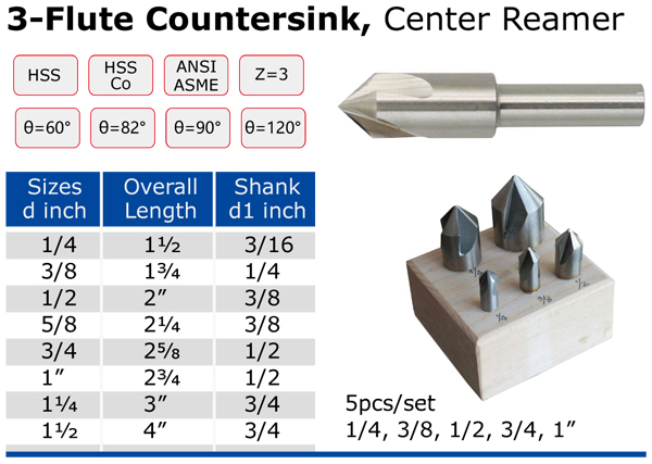 countersinks-3F3.jpg