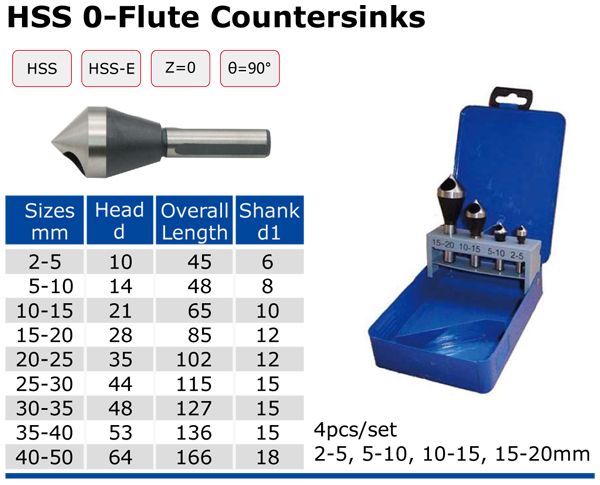 countersinks-0F.jpg