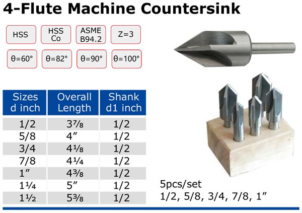 countersinks-4F.jpg