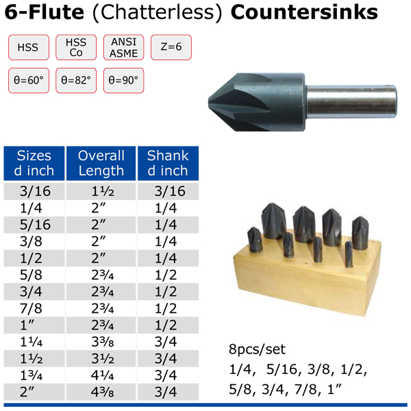 countersinks-6F.jpg