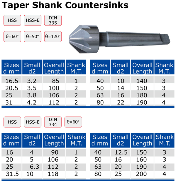 taper c.jpg