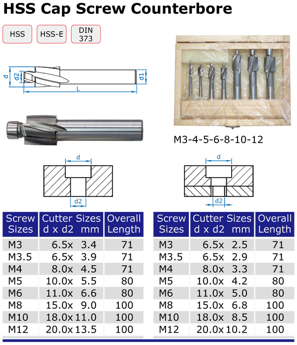 countersinks-BORE.jpg