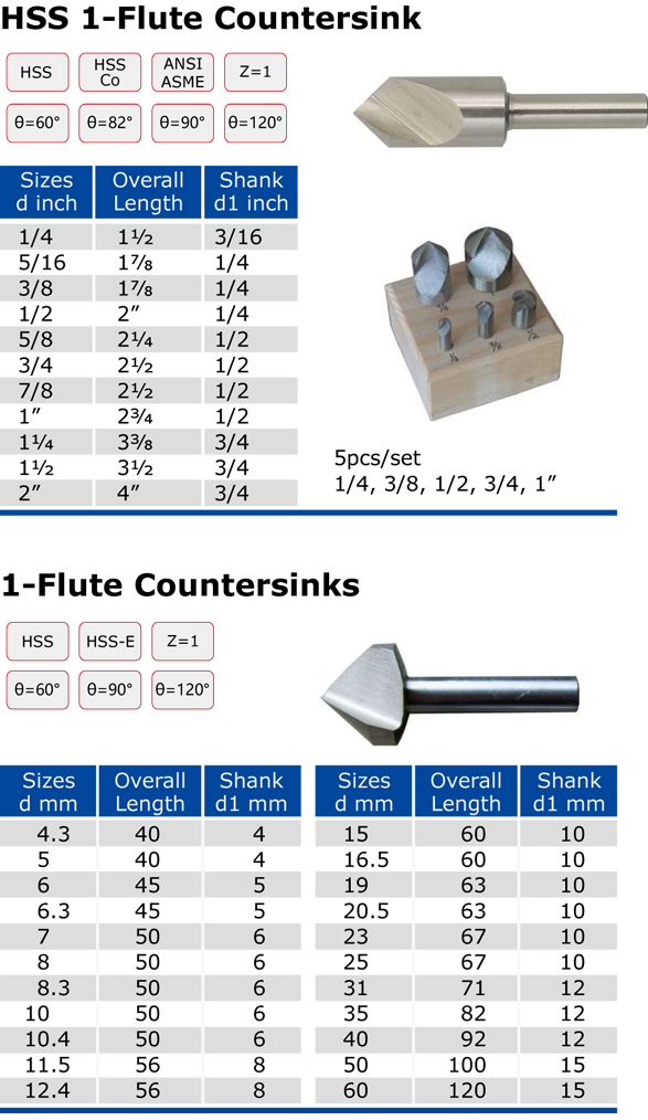 countersinks-1F.jpg