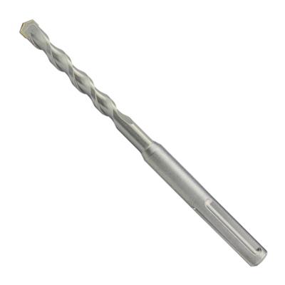  SDS-max, Normal Tips