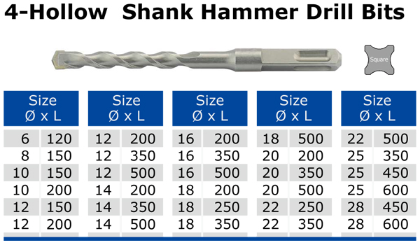 4-hollow drill.jpg