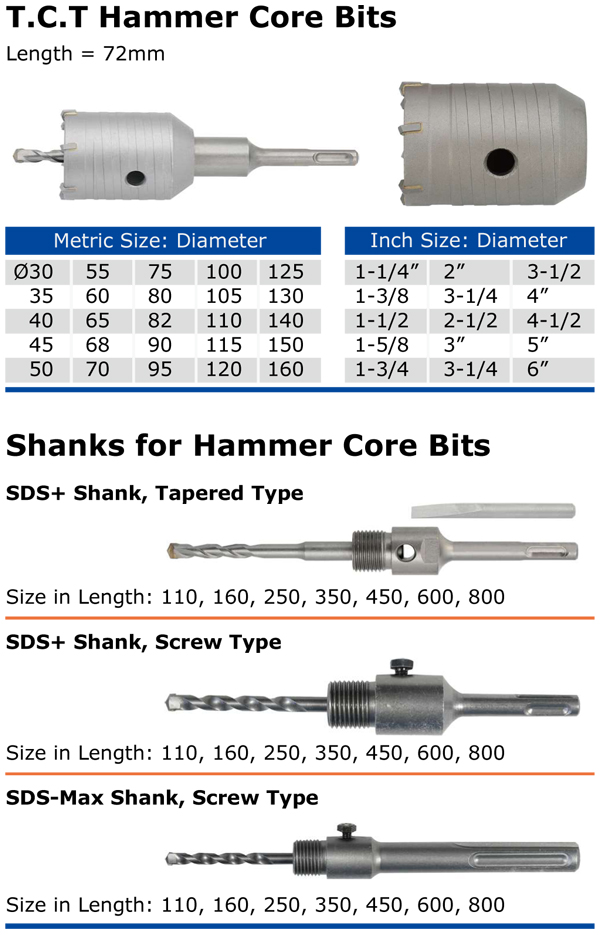 core drill x.jpg