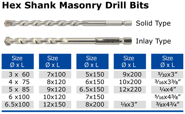 hex masonry drill.jpg