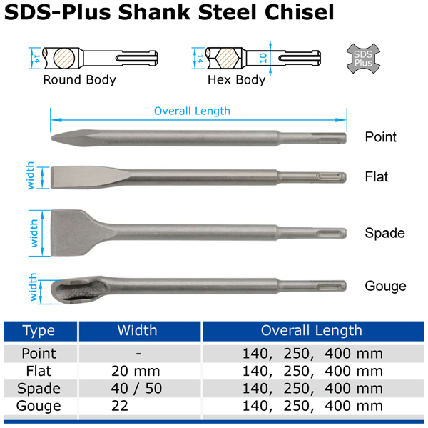 chisel plus.jpg