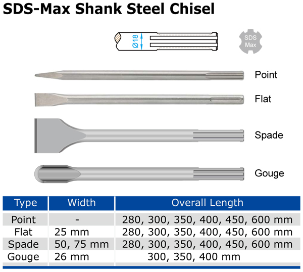chisel max.jpg