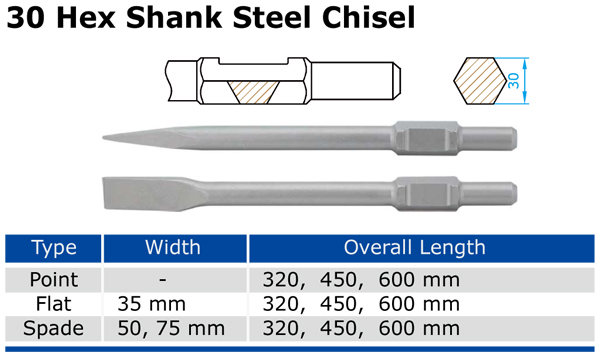 chisel ph65.jpg