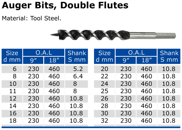 auger 2f.jpg