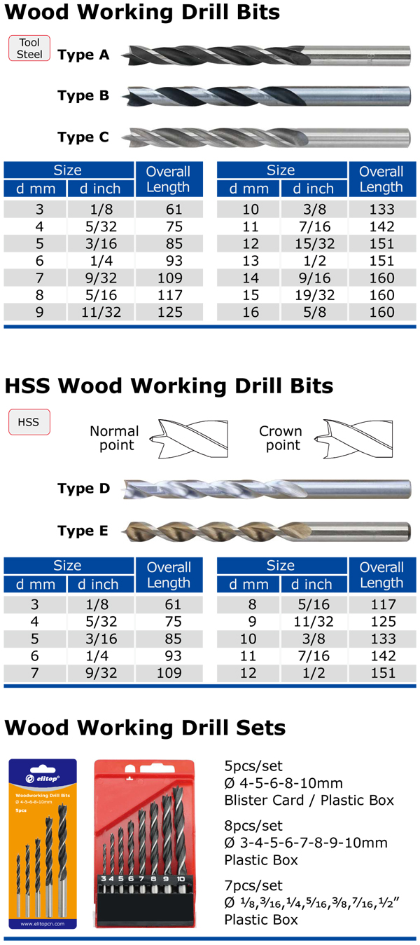wood bit.jpg