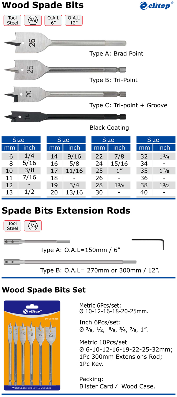 spade bits.jpg