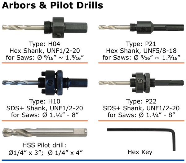 Hole saw bi arbor.jpg
