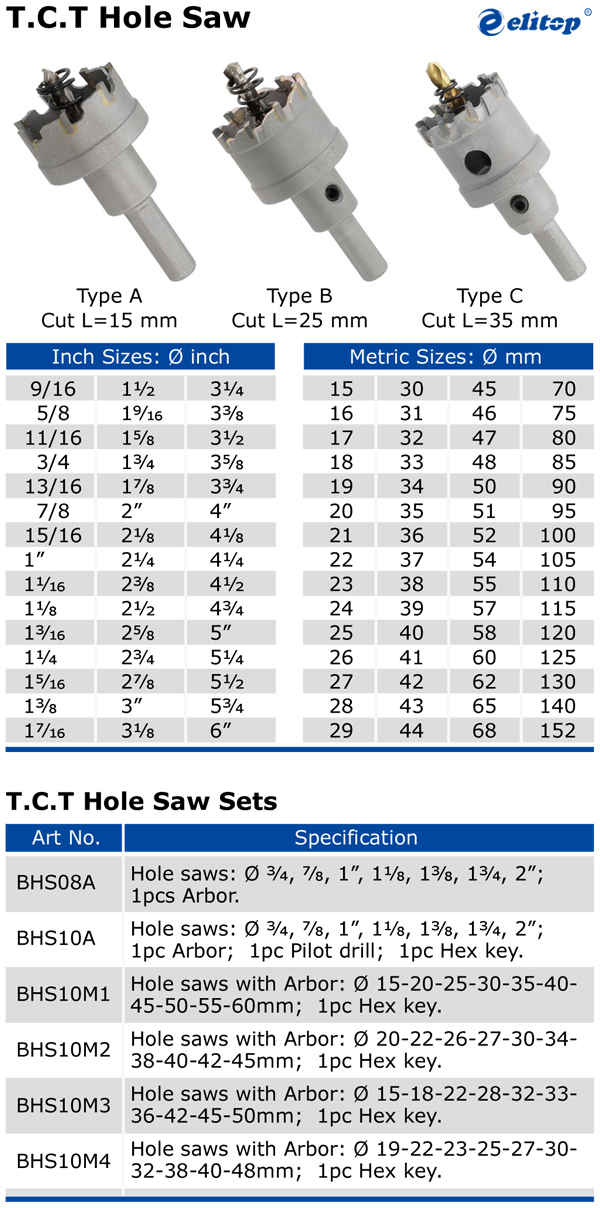 hole saw tct.jpg