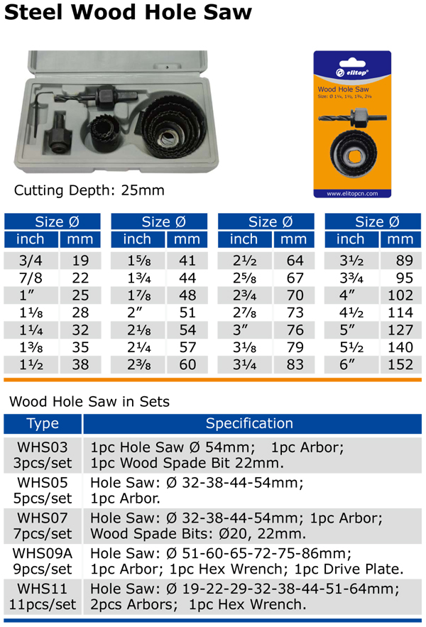 hole saw cs.jpg
