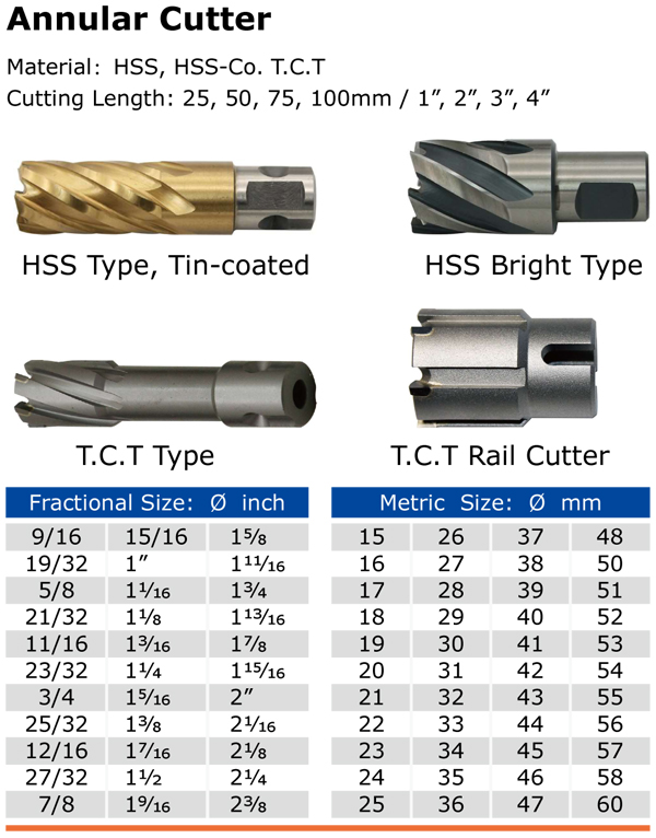 annular cutter 1.jpg