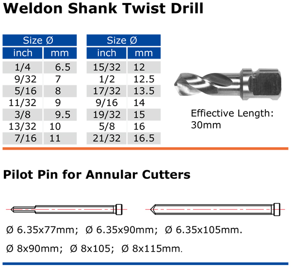 annular cutter 2.jpg