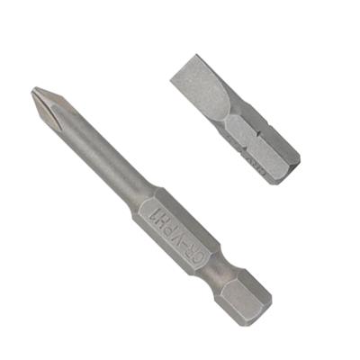 Screwdriver Bits