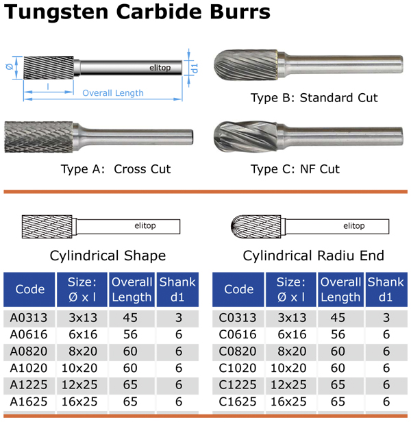 burr-1.jpg