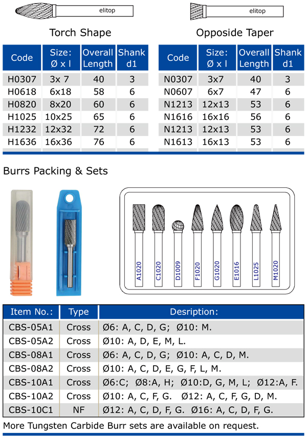 burr-4.jpg