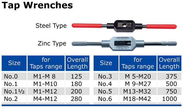 TAP WRENCH.jpg