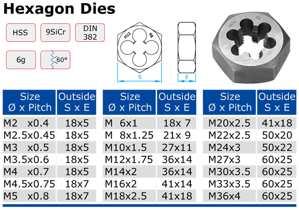 HEX DIES.jpg