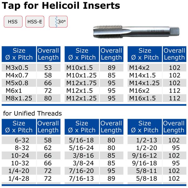 HELICOIL TAP.jpg