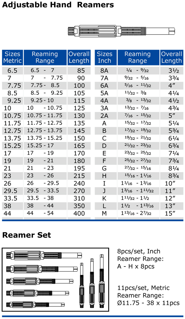 adjust reamer N.jpg