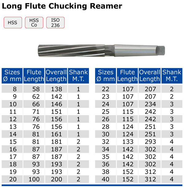taper shank reamer long.jpg