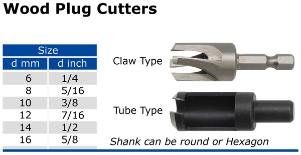 plug cutter.jpg